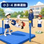 小3・4の鉄棒運動で、安全マットを使い前回り下りを練習する子どものイラスト