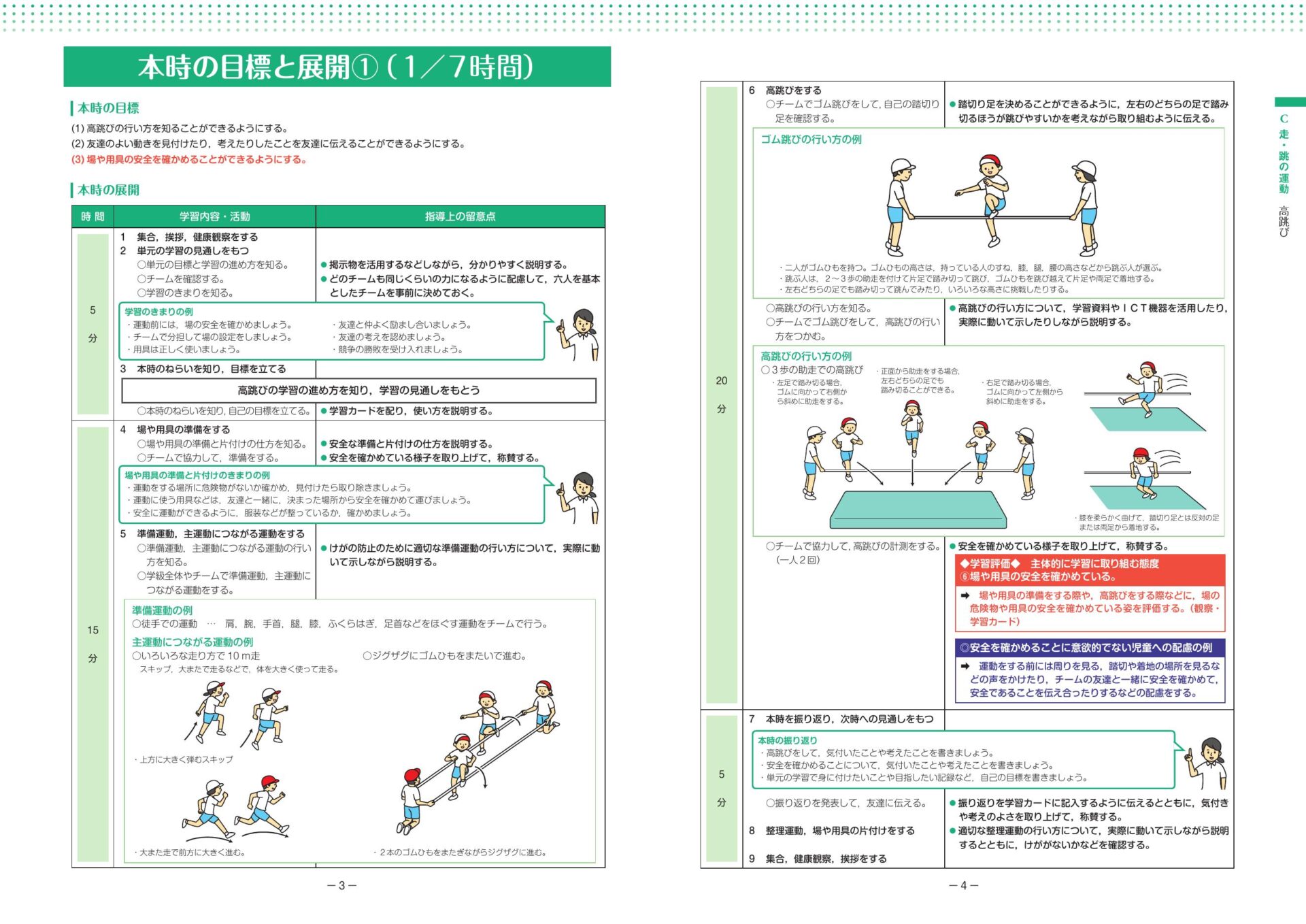 スポーツ庁の中学年高跳び資料。ゴム跳びと高跳びの行い方の例が載っているページ