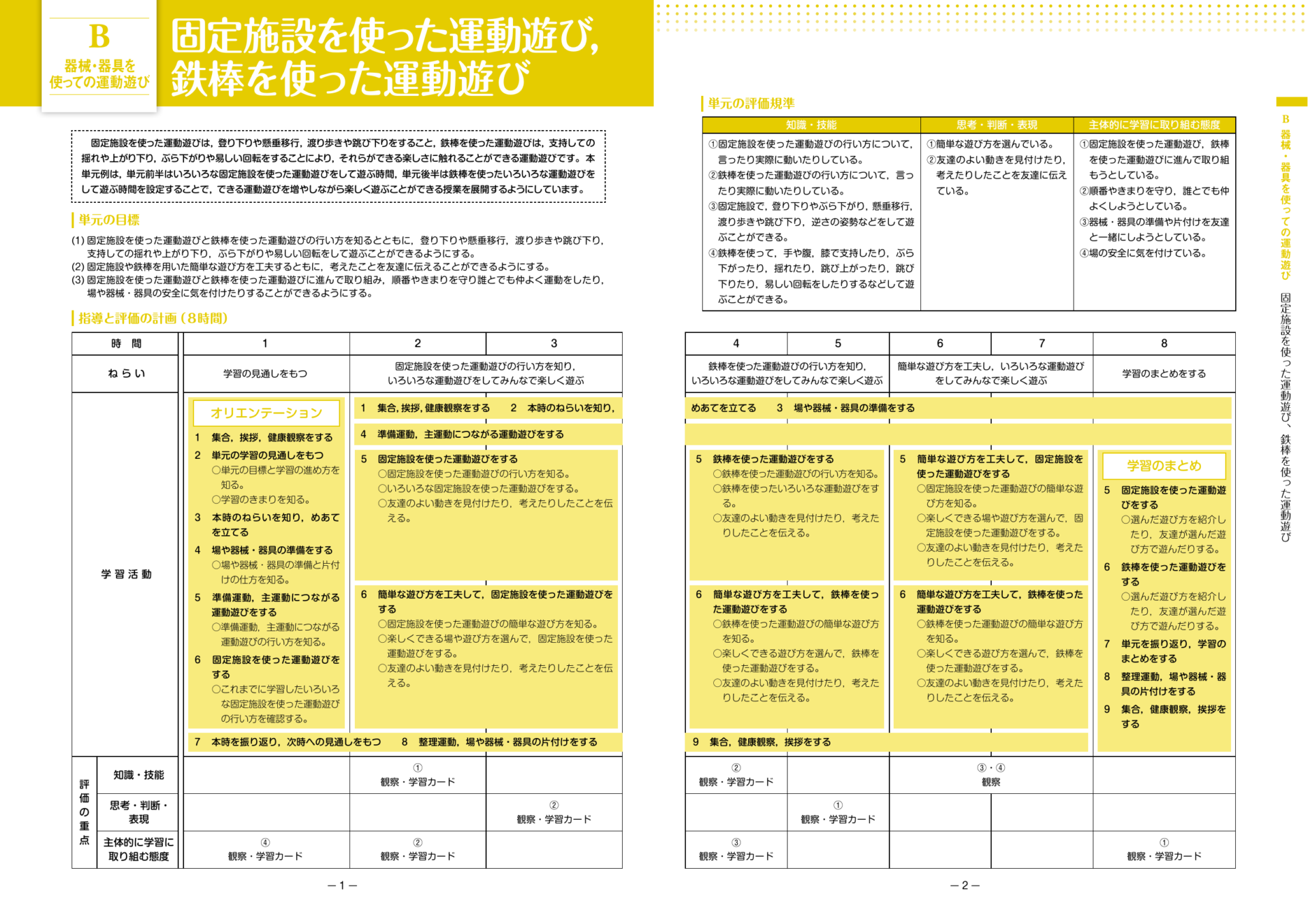 スポーツ庁 固定施設を使った運動遊び・鉄棒を使った運動遊び