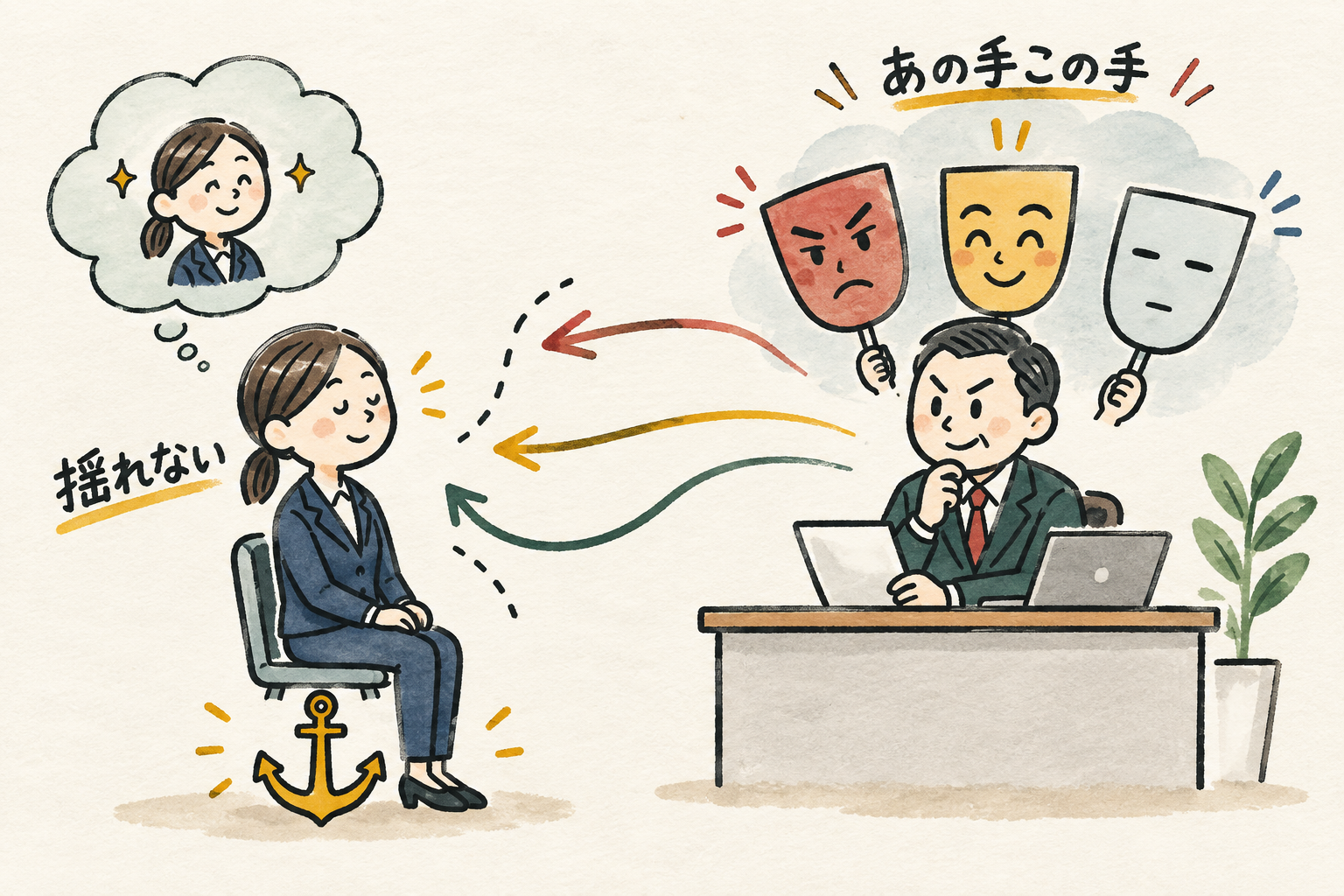 面接官が聞き方を変えても落ち着いて答える受験者