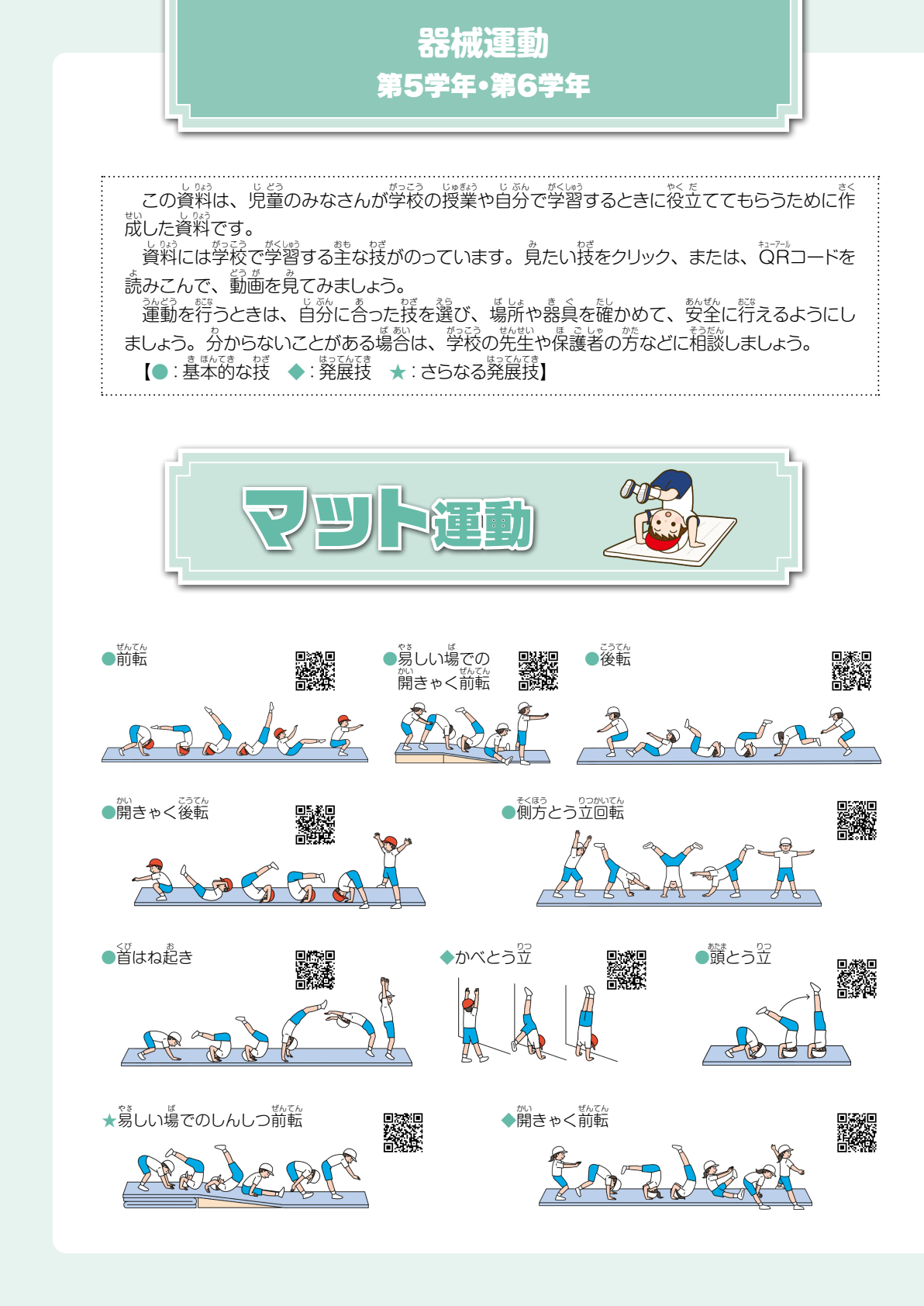 技のイラスト一覧①|前転・後転など