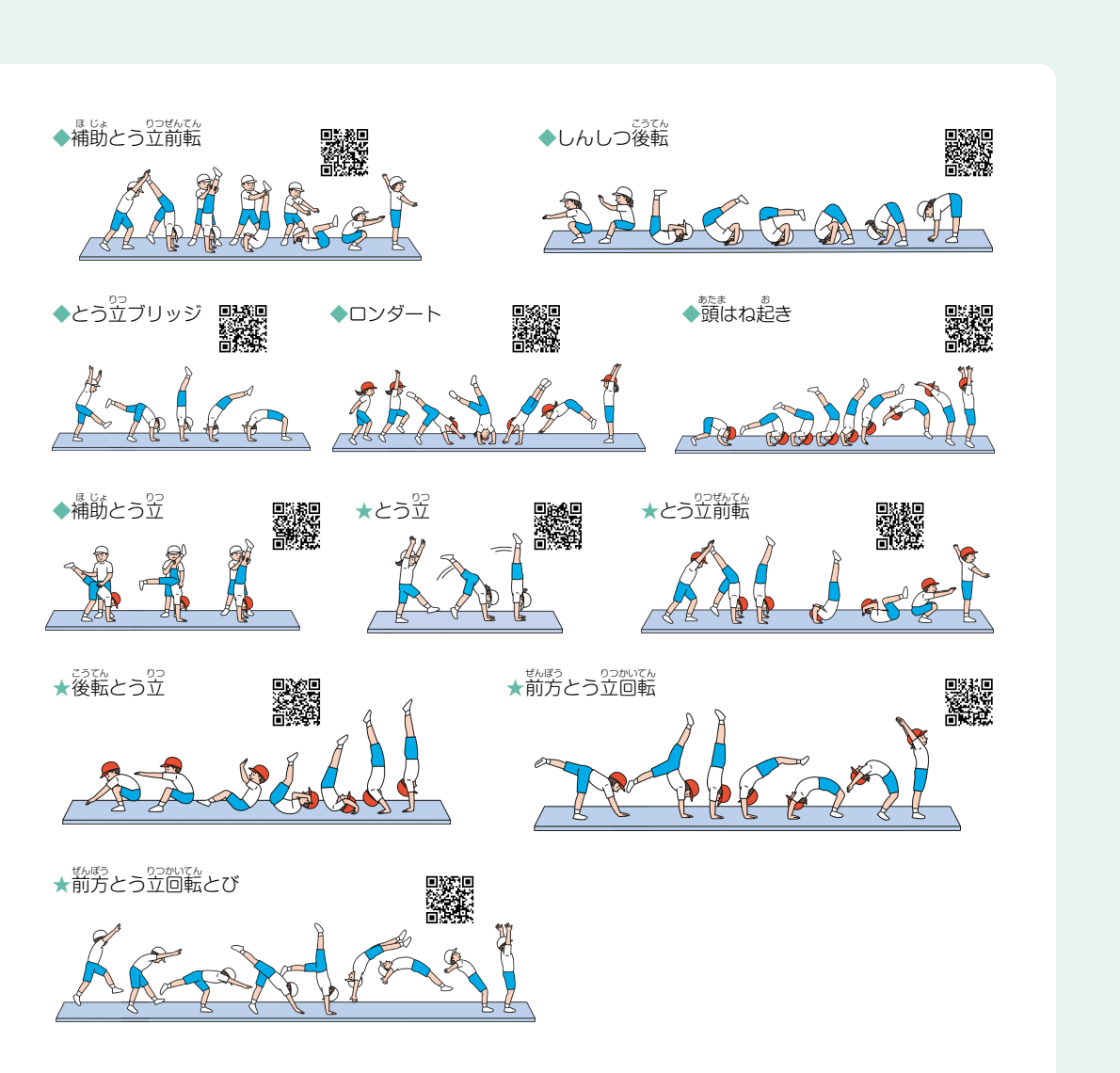 技のイラスト一覧②|倒立系・回転跳びなど