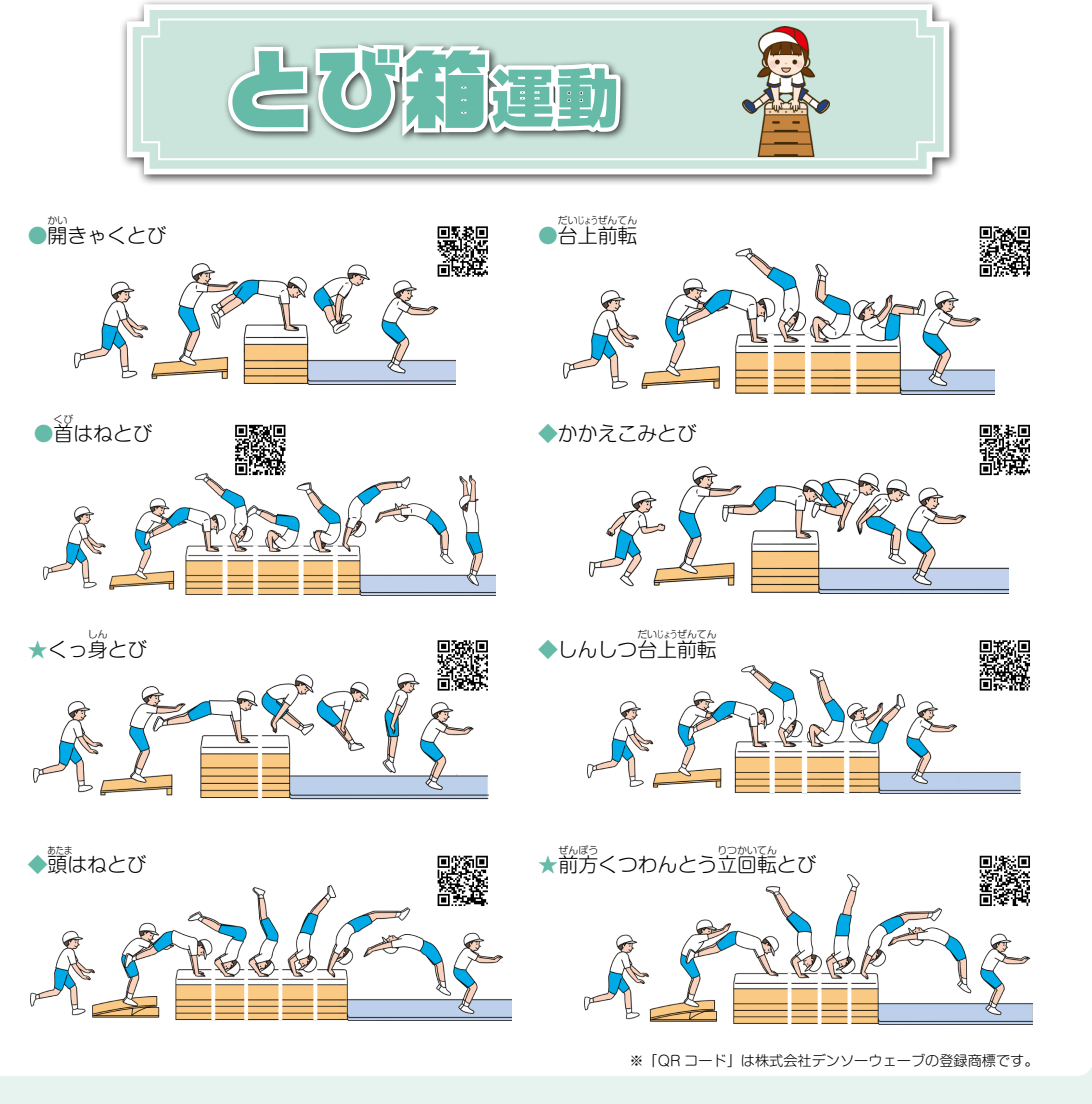 スポーツ庁|跳び箱運動の技一覧