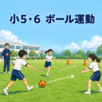 小5・6 ボール運動（ゴール型）の授業イメージ