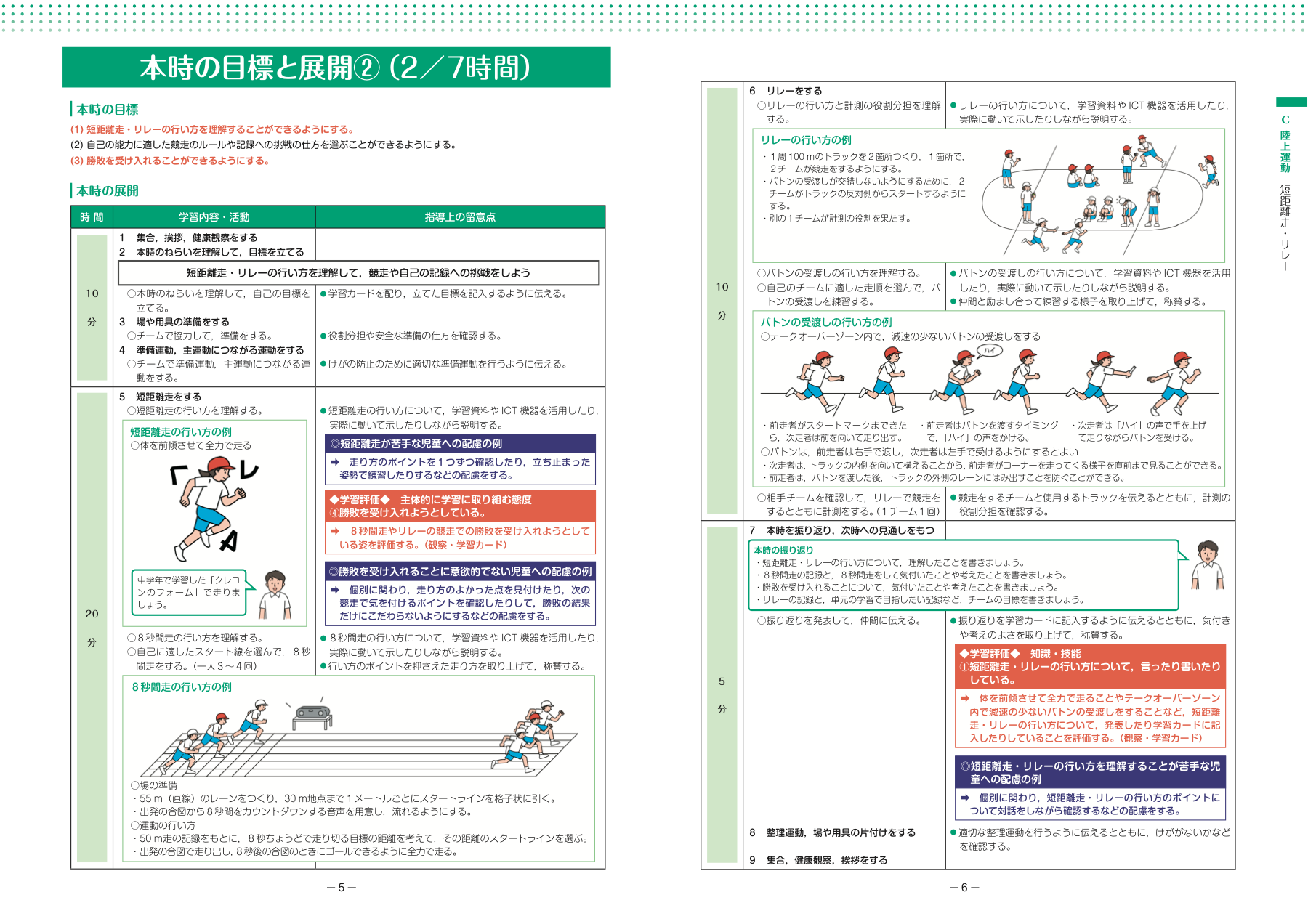 スポーツ庁資料:高学年の短距離走・リレーでバトンの受渡しを学ぶ図解