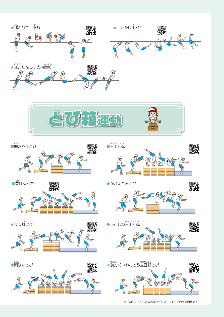 スポーツ庁公式資料に掲載された小学校高学年の跳び箱運動の技とQRコード一覧