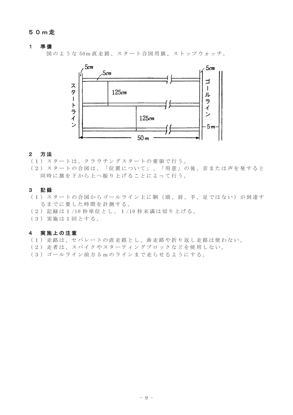 スポーツ庁・新体力テスト実施要項の50m走ページ。走路図、スタート、計時、実施上の注意。